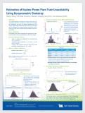 We propose a nonparametric bootstrap approach to estimate the mean and uncertainty distribution of nuclear power plant train unavailability. Coverage rates of confidence intervals and goodness of fit of the beta distribution to the bootstrap distribution were assessed using multiple real data sets. Our investigations indicate this approach performs well for highly skewed and zero-inflated data sets and provides sensible confidence intervals for mean unavailability. Also, the beta distribution adequately fits the bootstrap distribution for the majority of the data sets analyzed and provides a parametric uncertainty distribution for unavailability for use in probabilistic risk assessments. The new approach is being implemented in current nuclear industry operating experience data analysis program and will be used in the future parameter updates for probabilistic risk assessment.